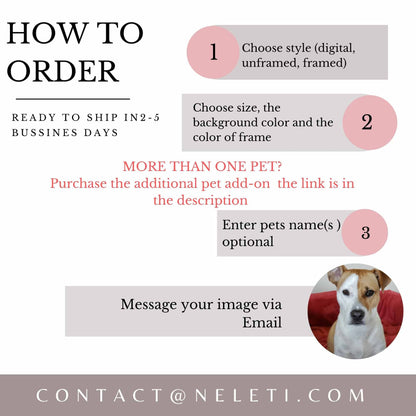 how-to-order-custom-dog-portraits-neleti.com